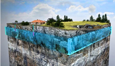 underground water exploration
